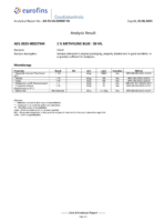 Metilen plavo sertifikat